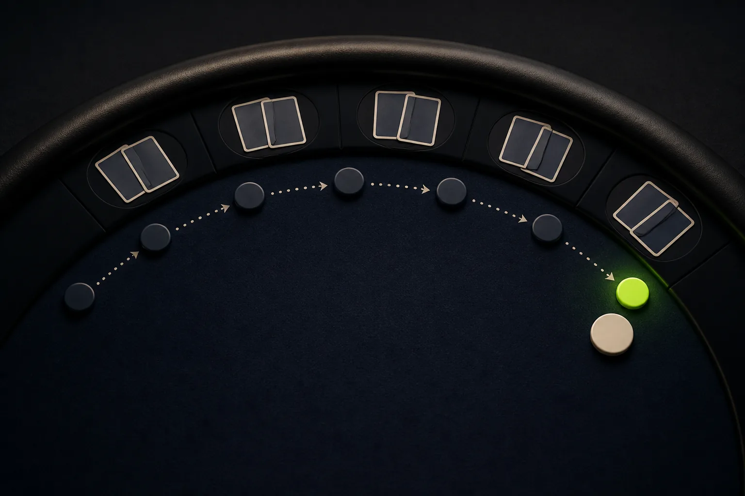 What Does Position Mean in Poker? In Position vs. Out of Position