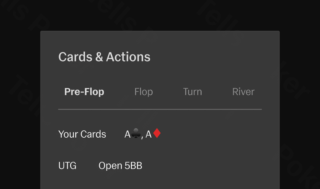 How to Review a Poker Hand: A 7-Step Post-Session Checklist